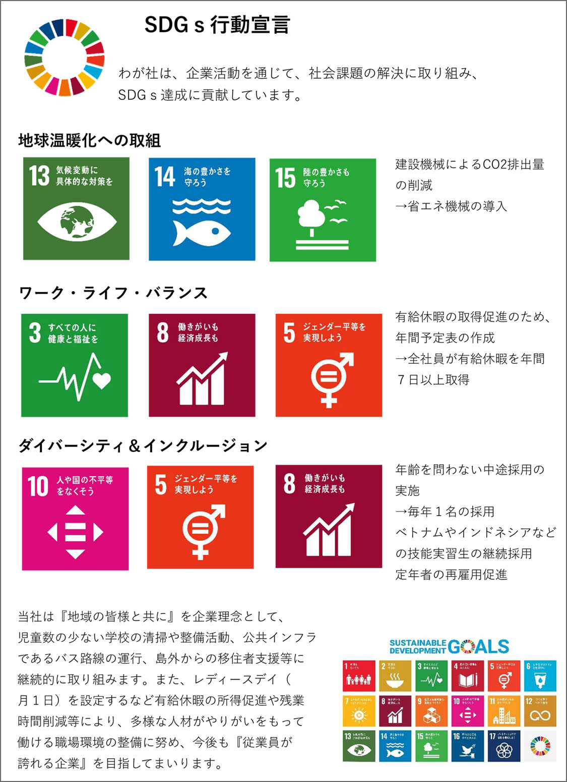 SDGs