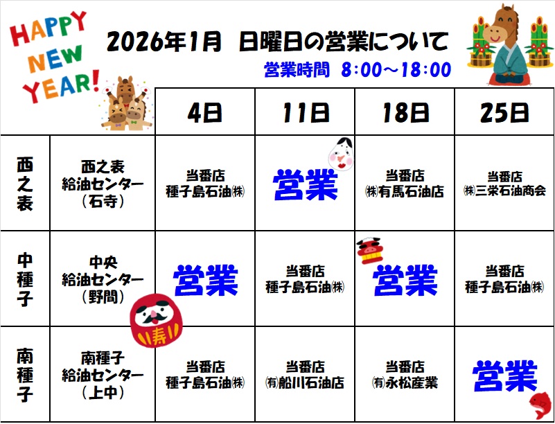 給油センター(ガソリンスタンド)日曜営業
